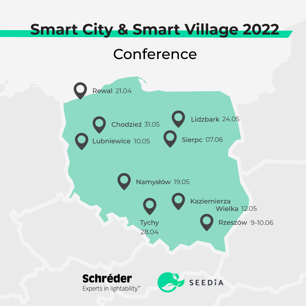 Conference Smart City